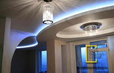 Натяжные потолки с подсветкой